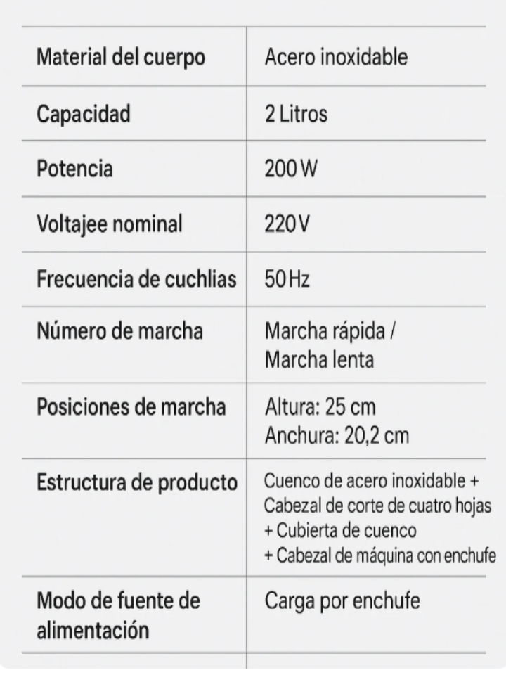 ⚡ Picadora Eléctrica 2L Acero INOX. – ¡Cocina en Segundos y Sin Esfuerzo! 🍴✨