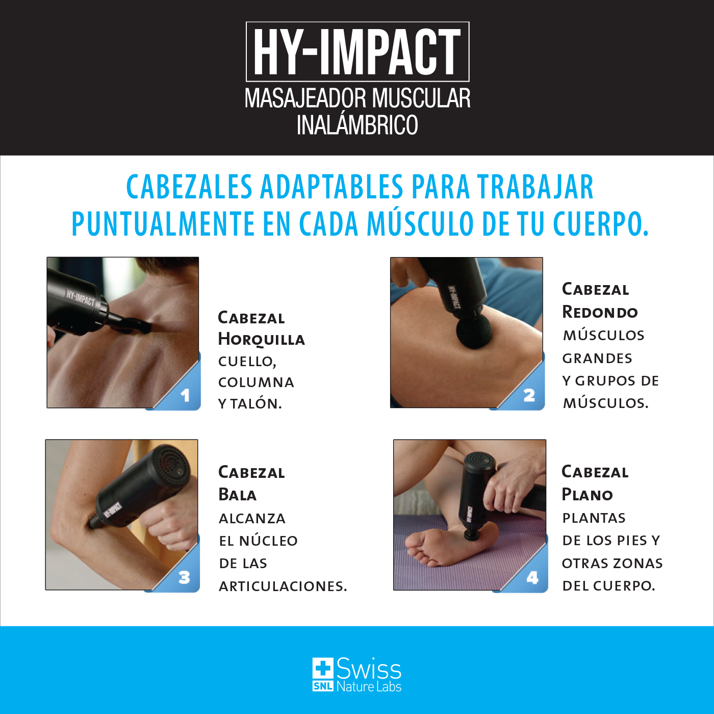 💆‍♂️HY IMPACT – Masajeador Profesional para Alivio Profundo 🧘‍♂️✨