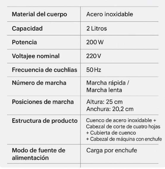 ⚡ Picadora Eléctrica 2L Acero INOX. – ¡Cocina en Segundos y Sin Esfuerzo! 🍴✨
