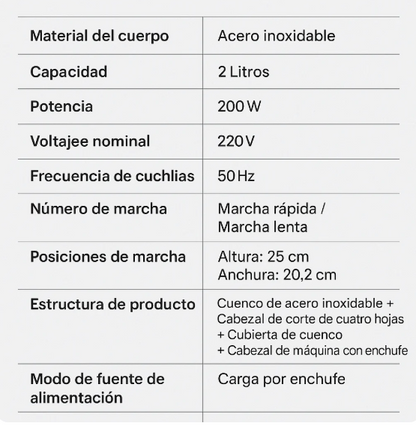 ⚡ Picadora Eléctrica 2L Acero INOX. – ¡Cocina en Segundos y Sin Esfuerzo! 🍴✨